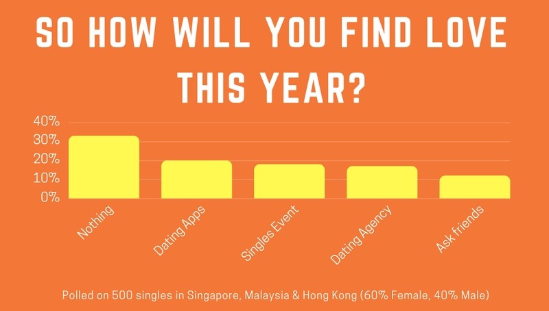 CNY_Survey_Result - Copy (3)